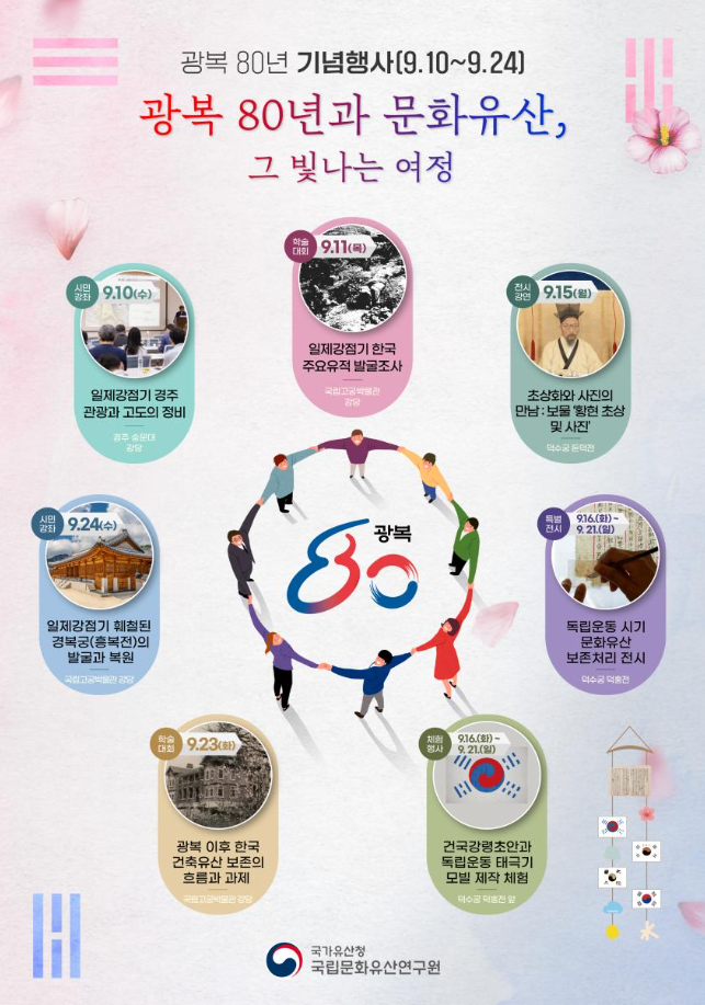 광복 80주년 맞아 고고·건축·미술 등 분야별 문화유산 행사 풍성
