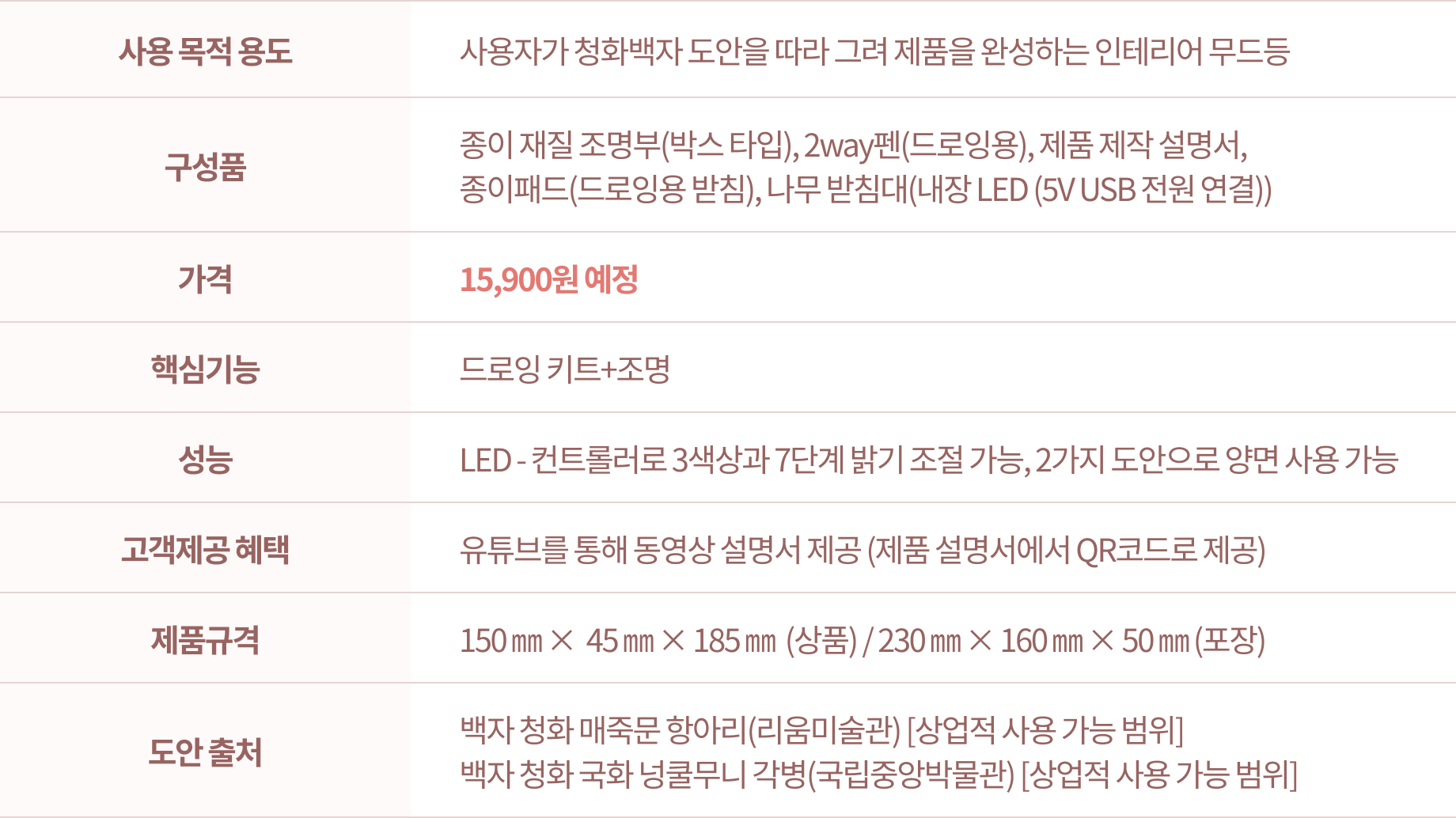 드로잉 LED 무드등 키트 이미지