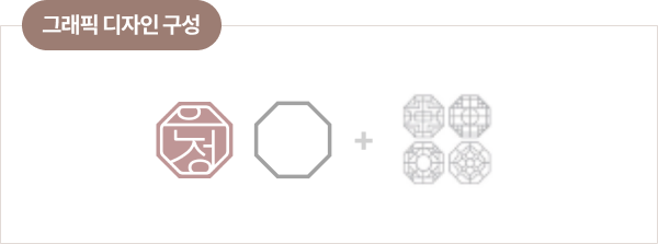 그래픽 디자인 구성