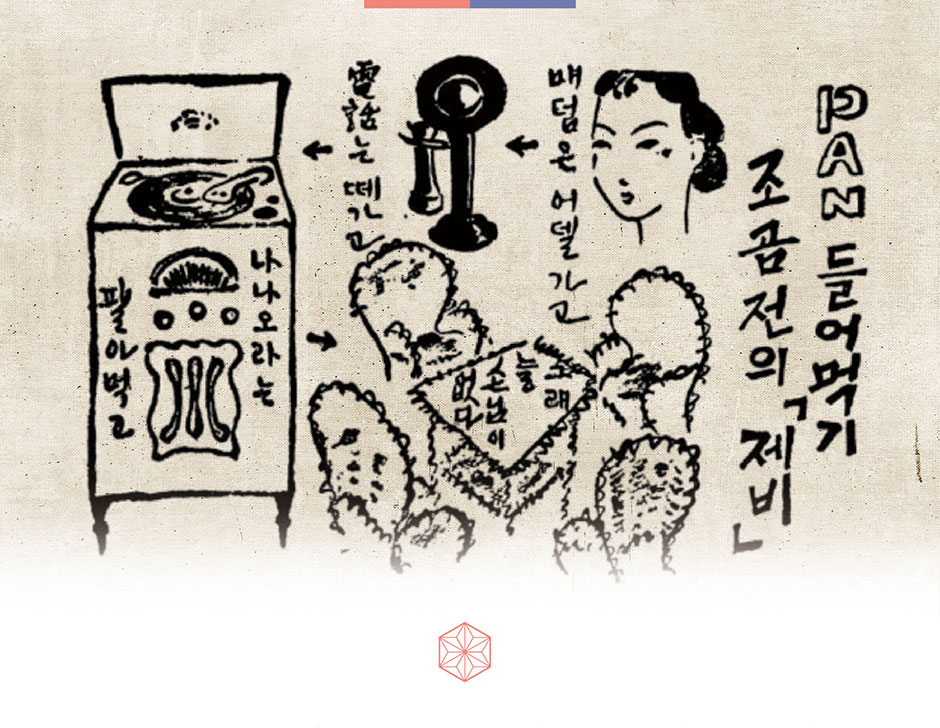 다방 <제비> 속의 천재시인 이상을 만나는 여행