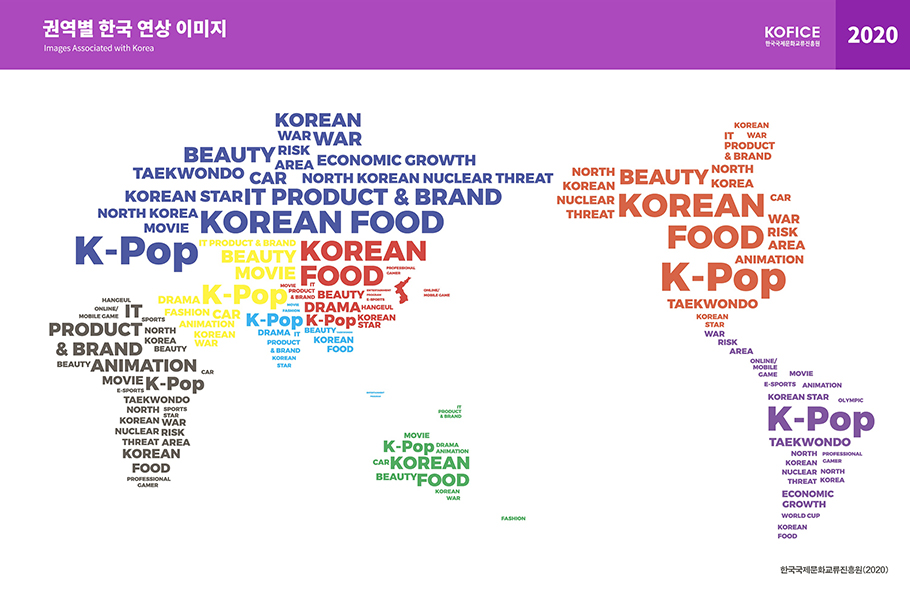 2020 권역별 한국 연상 이미지 워드 클라우드 세계지도 [출처: 해외한류실태조사, 한국국제문화교류진흥원, 2020]
        KOREAN, WAR, BEAUTY, KOREAN FOOD, K-POP etc...
        