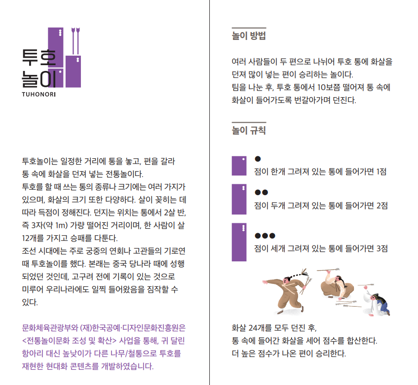 투호놀이(TUHONORI) 투호놀이는 일정한 거리에 통을 놓고, 편을 갈라 통 속에 화살을 던져 넣는 전통놀이다. 투호를 할 때 쓰는 통의 종류나 크기에는 여러 가지가 있으며, 화살의 크기 또한 다양하다. 살이 꽂히는 데 따라 득점이 정해진다. 던지는 위치는 통에서 2살 반, 즉 3자(약 1m) 가량 떨어진 거리이며, 한 사람이 살 12 개를 가지고 승패를 다룬다. 조선시대에는 주로 궁중의 연회나 고관들의 기로연 때 투호놀이를 했다. 본래는 중국 당나라 때에 성행되었던 것인데, 고구려 전에 기록이 있는 것으로 미루어 우리나라에도 일찍 들어왔음을 짐작할 수 있다. 문화체육관광부와 (재)한국공예·디자인문화진흥원은 <전통놀이문화 조성 및 확산> 사업을 통해, 귀 달린 항아리 대신 높낮이가 다른 나무/철통으로 투호를 재현한 현대화 콘텐츠를 개발하였습니다. 놀이 방법 여러 사람들이 두 편으로 나뉘어 투호 통에 화살을 던져 많이 넣는 편이 승리하는 놀이다. 팀을 나눈 후, 투호 통에서 10보쯤 떨어져 통 속에 화살이 들어가도록 번갈아가며 던진다. 놀이 규칙 ● 점이 한 개 그려져 있는 통에 들어가면 1점 ●● 점이 두 개 그려져 있는 통에 들어가면 2 점 ●●● 점이 세 개 그려져 있는 통에 들어가면 3점 화살 24개를 모두 던진 후, 통 속에 들어간 화살을 세어 점수를 합산하다. 더 높은 점수가 나온 편이 승리한다.