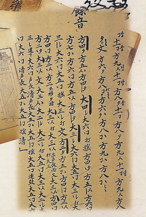 허백당 성현 (虛百堂 成俔)
