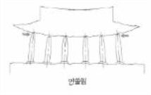 기둥을 안쪽으로 쏠리게 하는 안쏠림