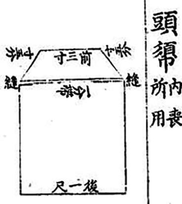 가리마